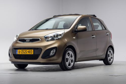Afbeelding van een Kia Picanto